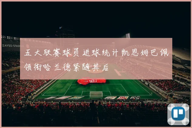 五大联赛球员进球统计凯恩姆巴佩领衔哈兰德紧随其后